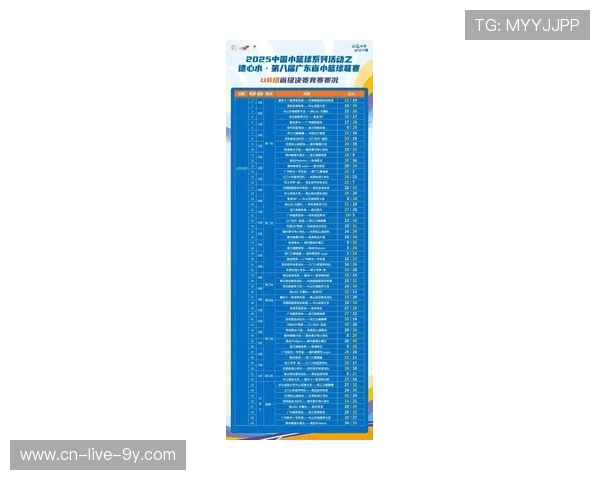 广州篮球队在全国耐力排行榜中荣登第八名展现出强大实力与潜力