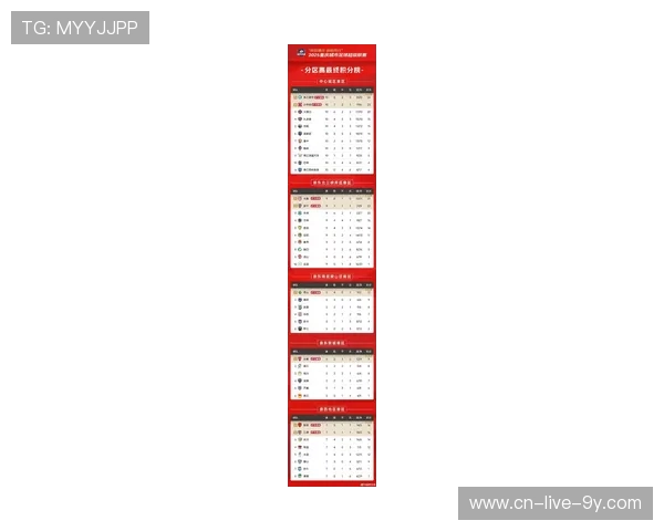 重庆足球队在全国耐力排行榜中荣登第九名展现出强大体能实力