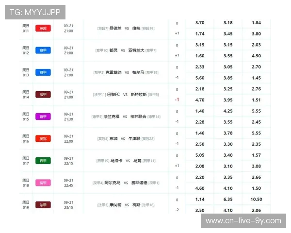 巴黎与马赛对决比分预测分析及赛前展望